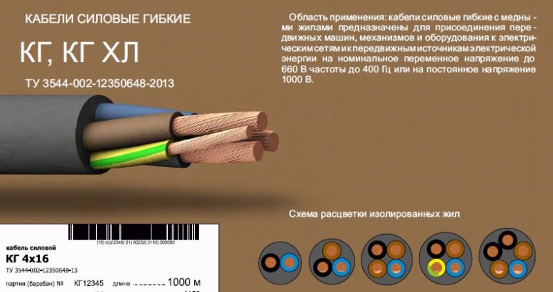 Описание, характеристики и особенности эксплуатации кабеля кг