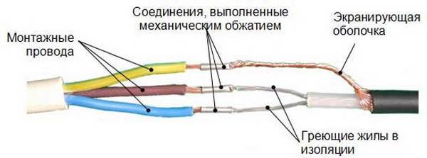 Простой греющий кабель для водопровода своими руками, выбор и  подключение кабеля