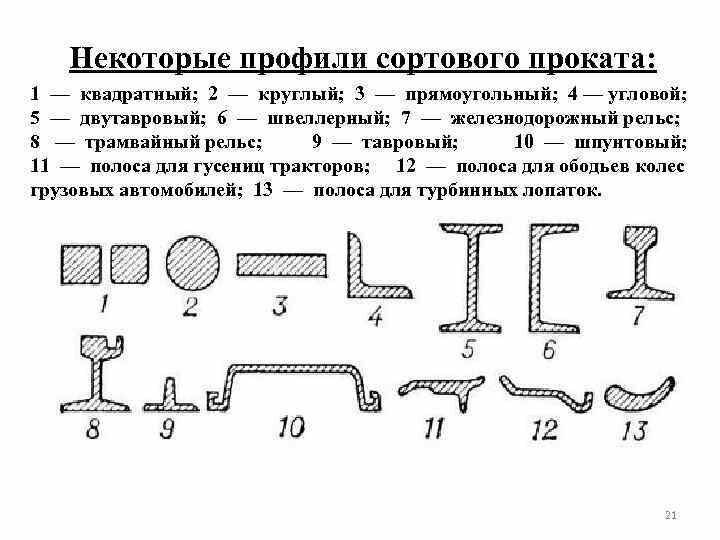 Одним из самых популярных вариантов отделки является обшивка поверхностей с использованием листовых материалов Где обязательно нужен металлический