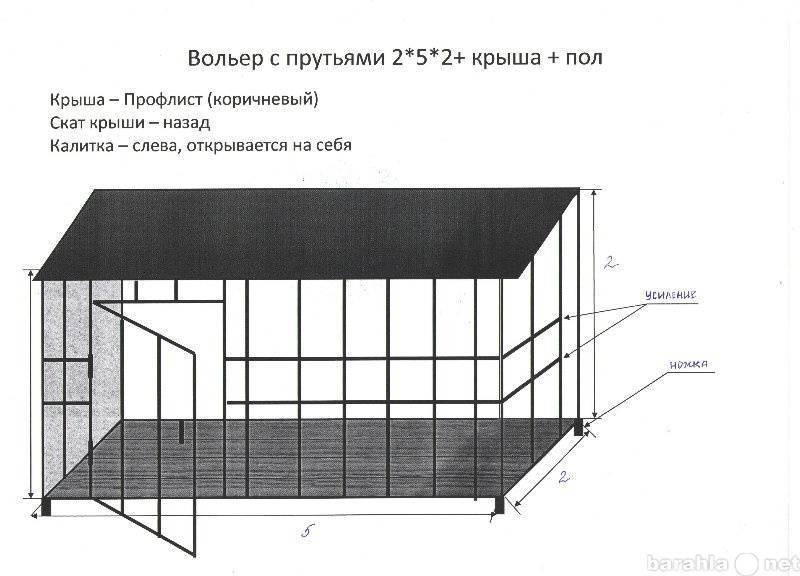 Как сделать вольер для птиц своими руками