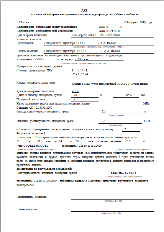 Испытание пожарных кранов и гидрантов