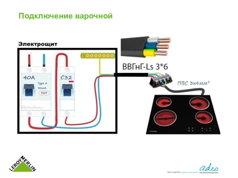 Правильное подключение варочной панели к электросети