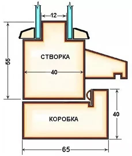 Чертеж деревянного стеклопакета