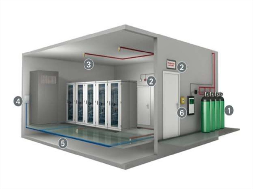 Автоматическая установка. Система автоматического пожаротушения ЦОД. Модуль пожаротушения с Novec 12-30 300 литров. Система газового пожаротушения для серверной. Автономные модули газового пожаротушения для серверной.