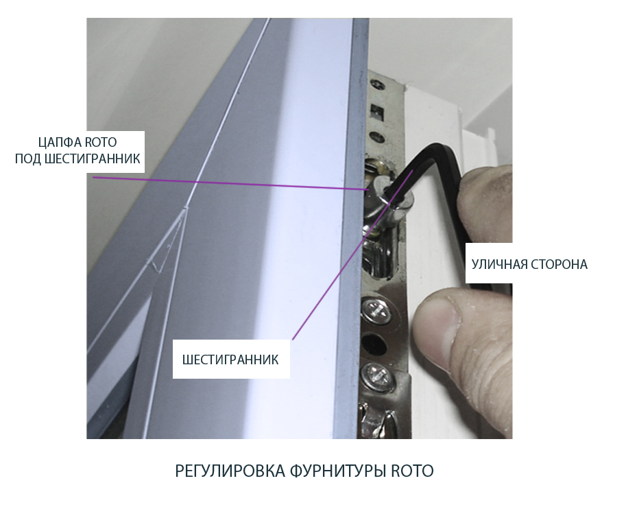 Регулировка пластиковых окон самостоятельно