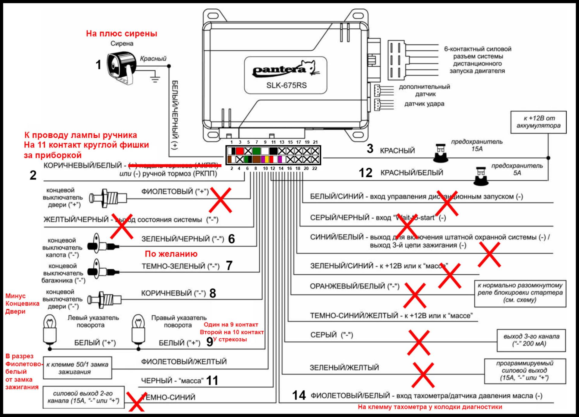 Пантера 5700 схема подключения