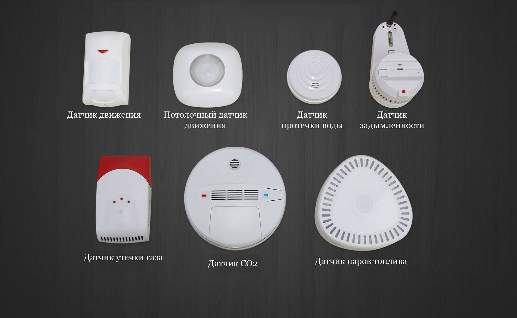 Дом детектор. Датчики сенсоры систем домашней автоматизации. Датчики умного дома. Датчики системы умный дом. Умные датчики в умном доме.