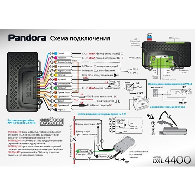 Автосигнализация pandora - установка и настройка собственными силами