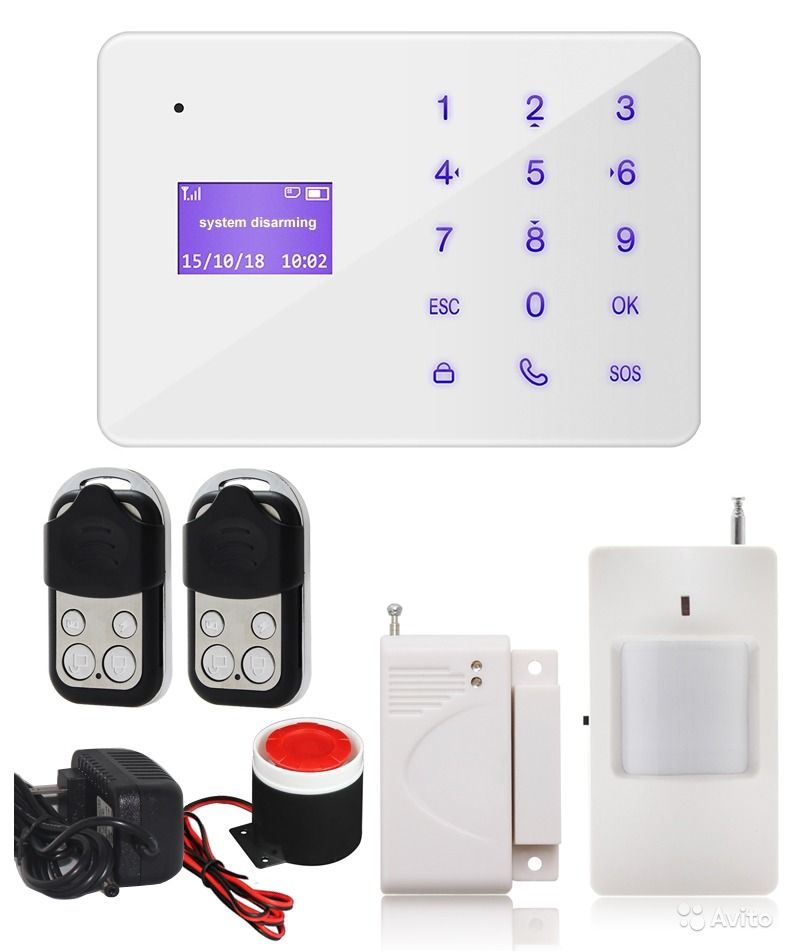 Лучшие gsm. Датчик двери 433мгц. GSM сигнализация для дома с камерой. Проводная сигнализация для дома. Беспроводные датчики.