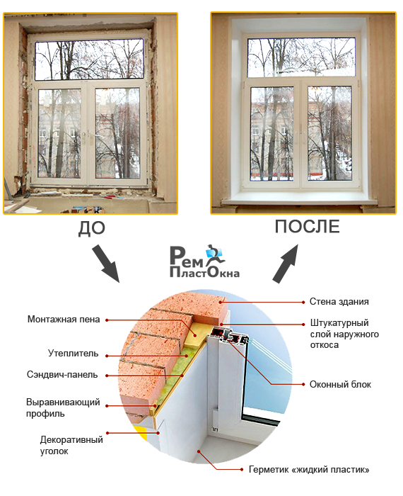 Установка откосов и подоконников на пластиковые окна: инструкция