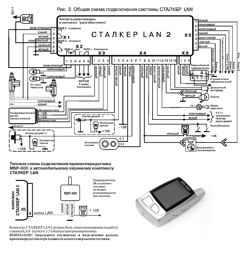 Legendford page схема подключения