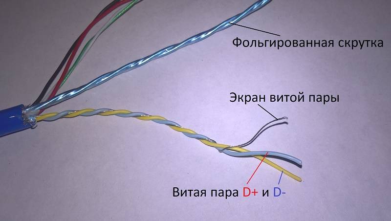 15 лучших видеодомофонов – рейтинг 2021