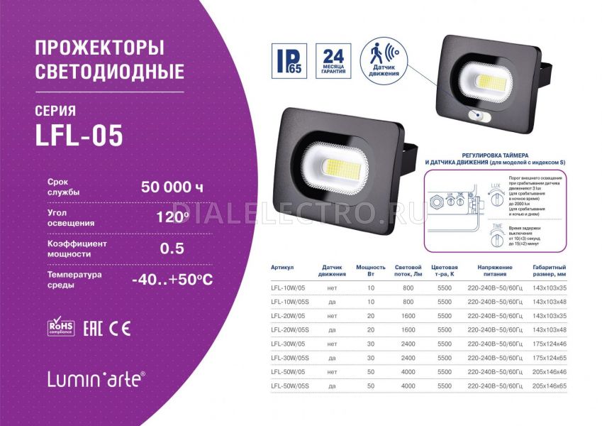 Как выбрать уличный датчик движения для включения света: советы и отзывы о производителях