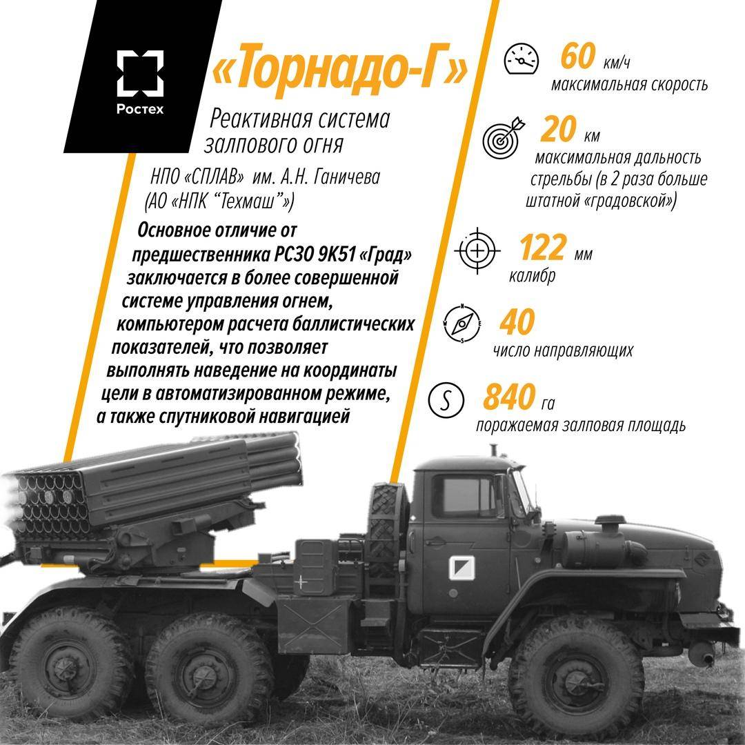 Уникальное противопожарное оборудование - сравнение технологий пожаротушения. какая система пожаротушения лучше?
