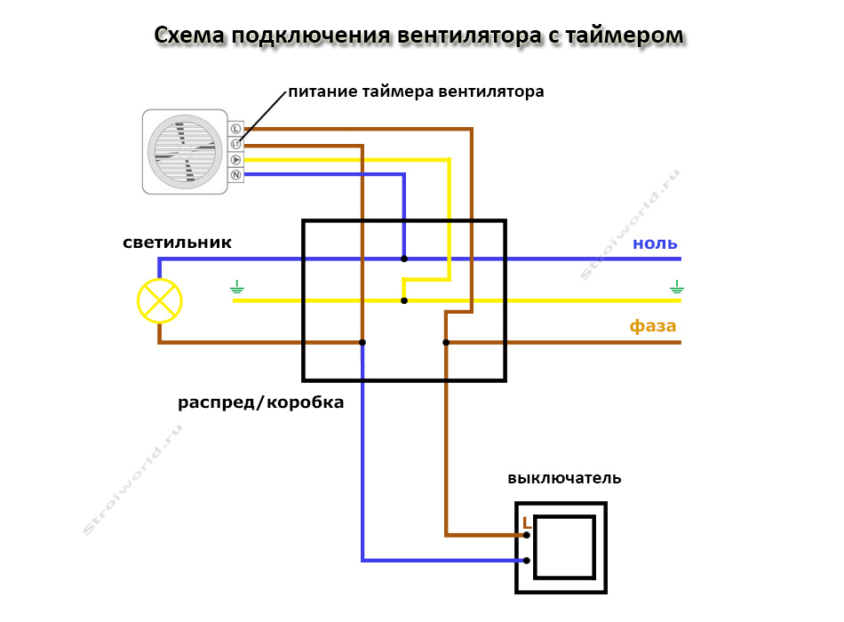 Схемы подключения вентилятора в ванной через выключатель