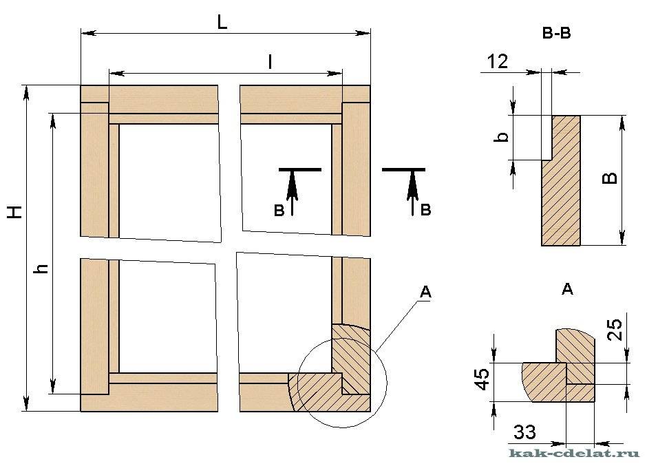 Деревянные окна своими руками чертежи