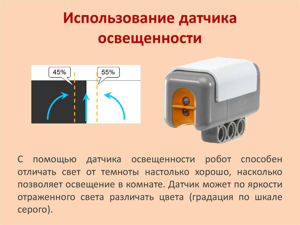 Светлое будущее! рейтинг лучших датчиков движения для включения света на 2021 год