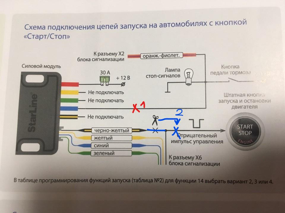 Схема подключения старлайн а93 с автозапуском на автомате