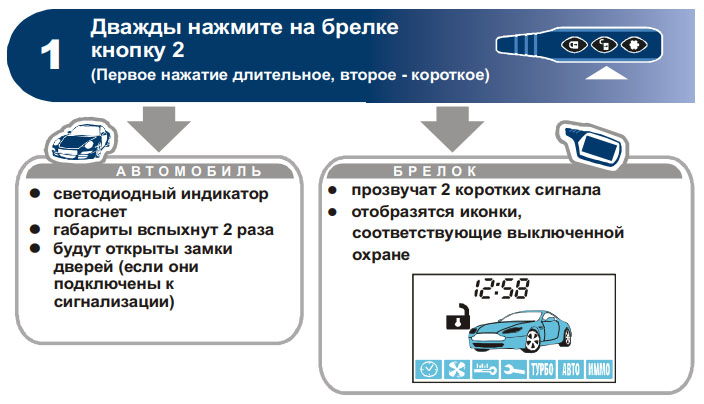 Открытая дверь шерхан