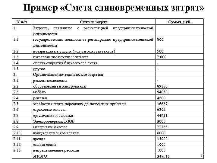 Как сделать декоративный камень на стену своими руками - myprofnastil
