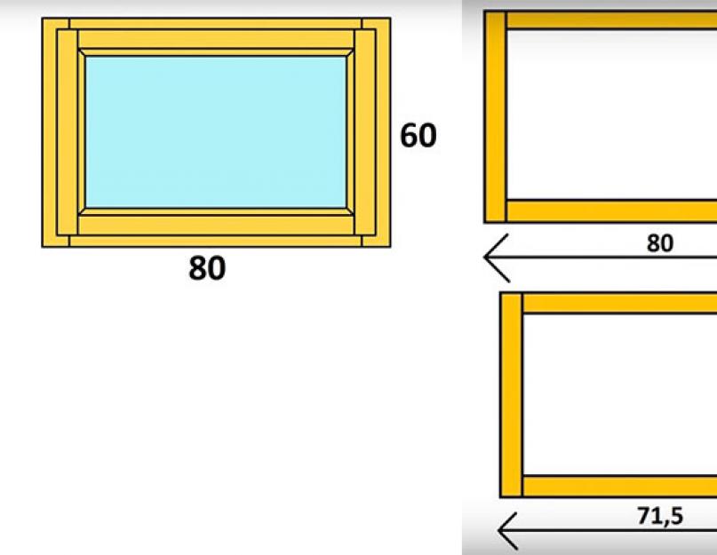 Деревянные рамы для окон своими руками чертежи и размеры