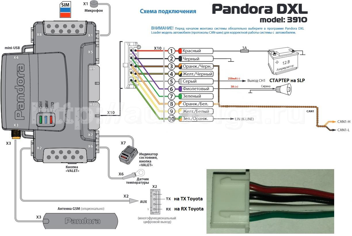 Pandora dxl 4710 инструкция