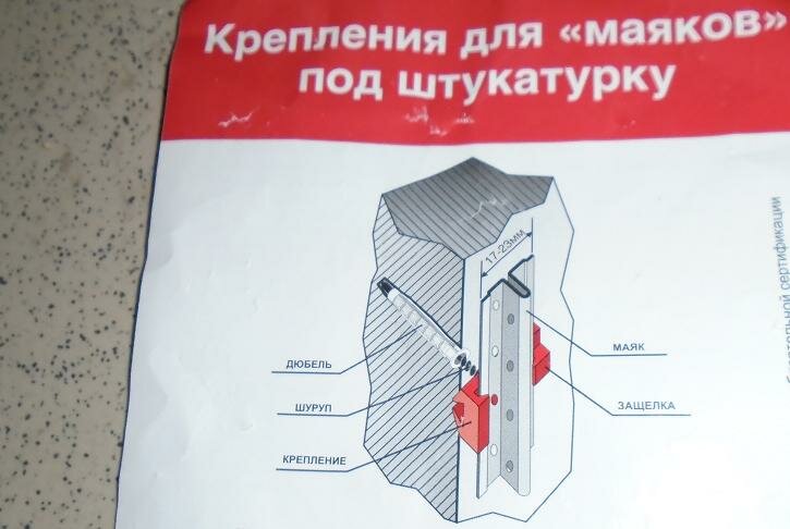 Маяки для штукатурки стен: как правильно установить своими руками