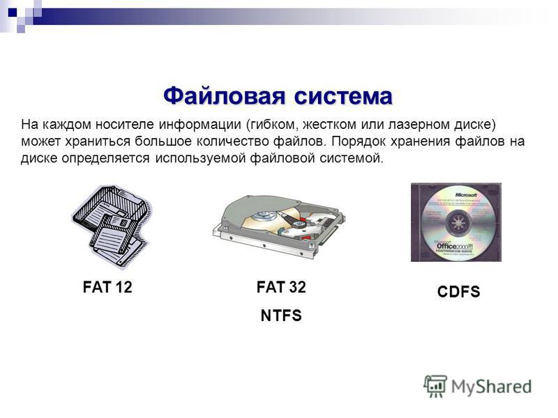 Сходство и различие дискеты и жесткого диска. Файловая система жесткого диска. Хранение информации ссд жесткий диск. Файловая структура жесткого диска. Файловая система NTFS.