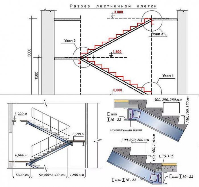 Конструкций лестничного марша. Лестница на косоуре из металла чертежи. Узлы крепления металлических лестничных косоуров. Монтажная схема металлической лестницы. Узлы металлических косоуров 1.450.1.