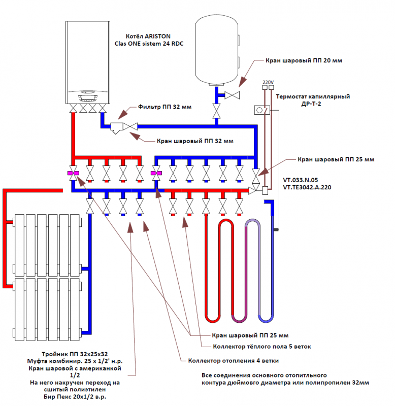 Теплый пол и батареи от одного котла схема подключения
