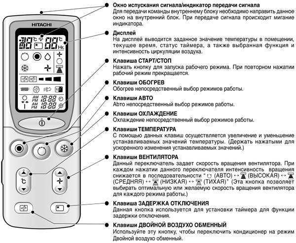 Режимы на кондиционере в картинках