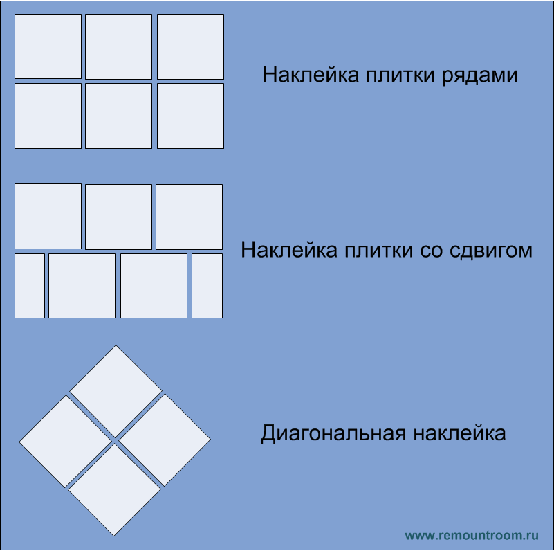 Как поклеить потолочную плитку самостоятельно пошагово с фото