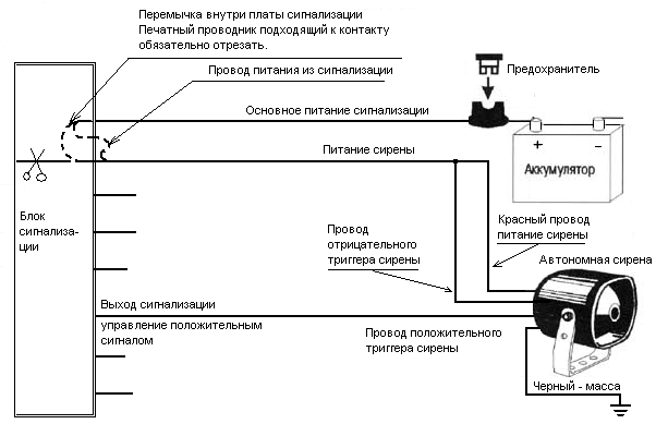 Saturn bs 575 схема подключения