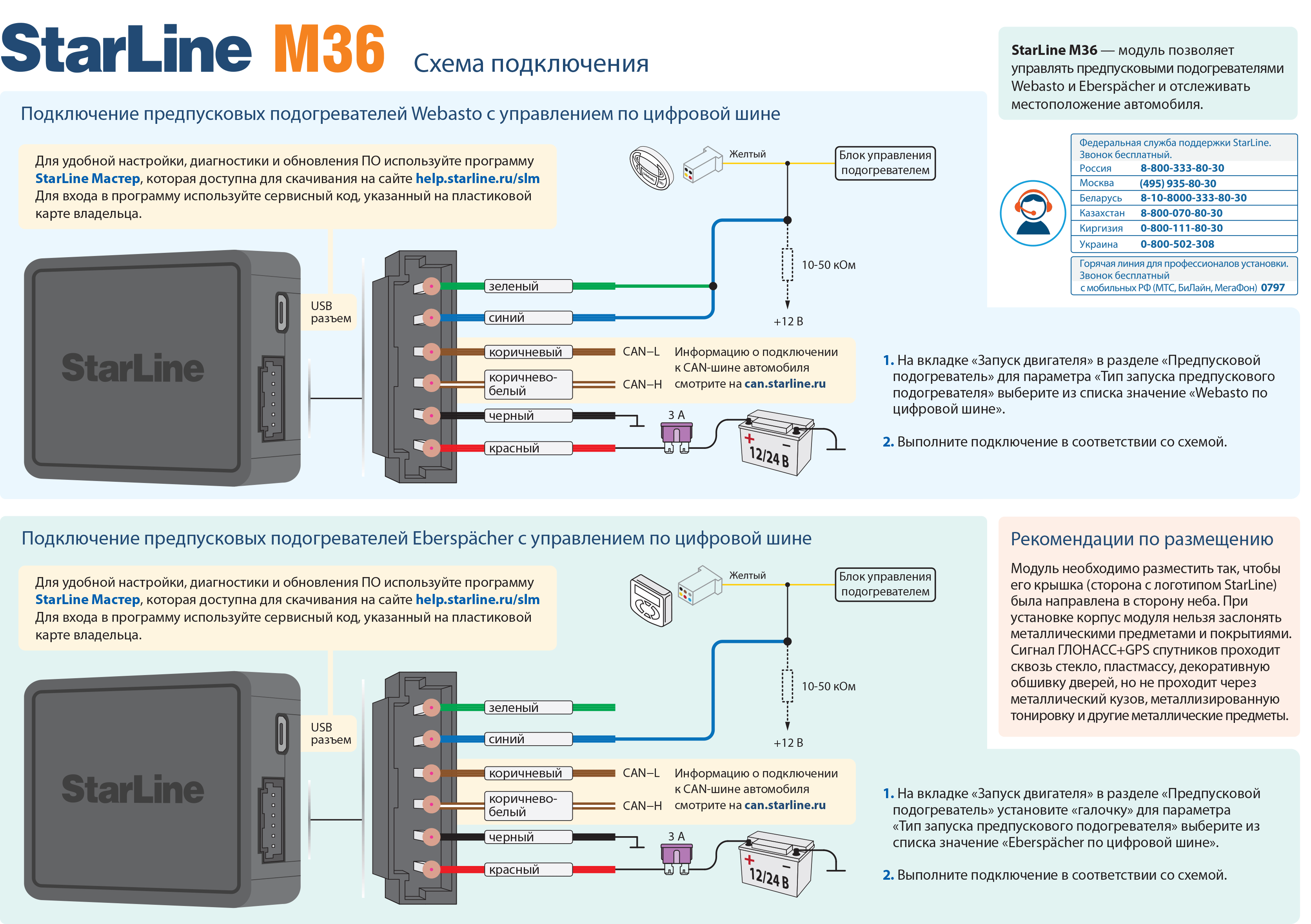 Карта монтажа старлайн а93