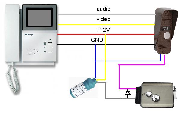 Буз для электромеханического замка. Электромеханический замок для домофона. БУЗ для электромеханического замка схема. Схема подключения электронного замка на калитку с домофоном. БУЗ схема подключения к электромеханическому замку.
