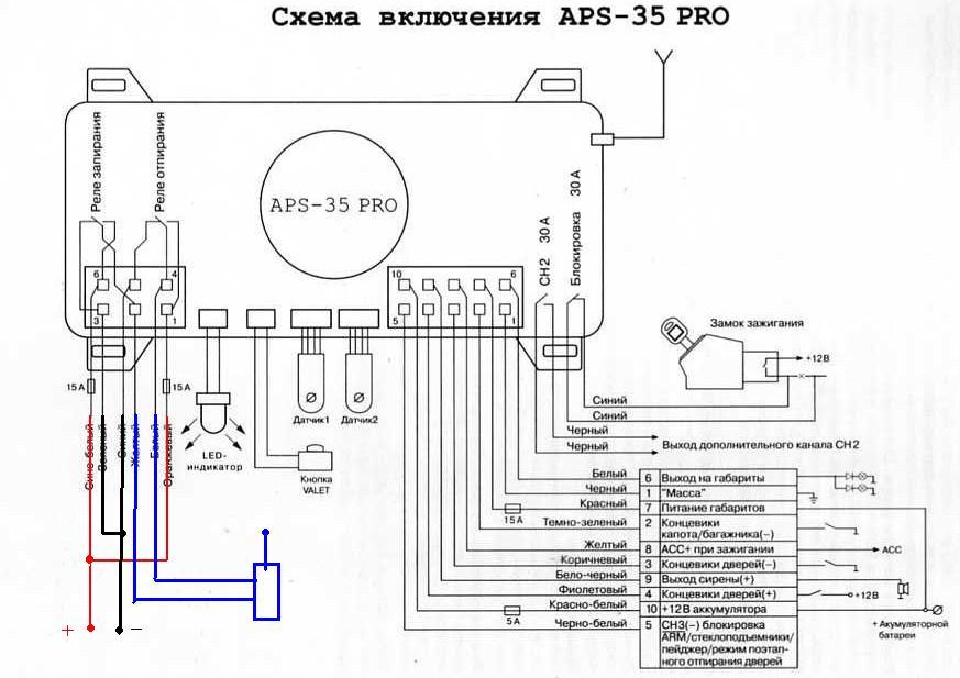 Aps2400tx схема подключения