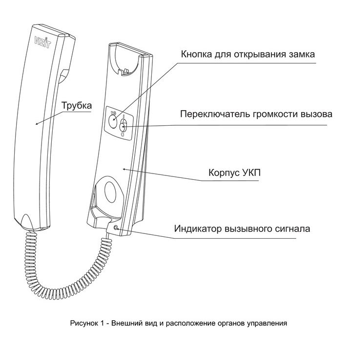 Принцип работы домофона: замка, трубки, ключа и вызывной панели