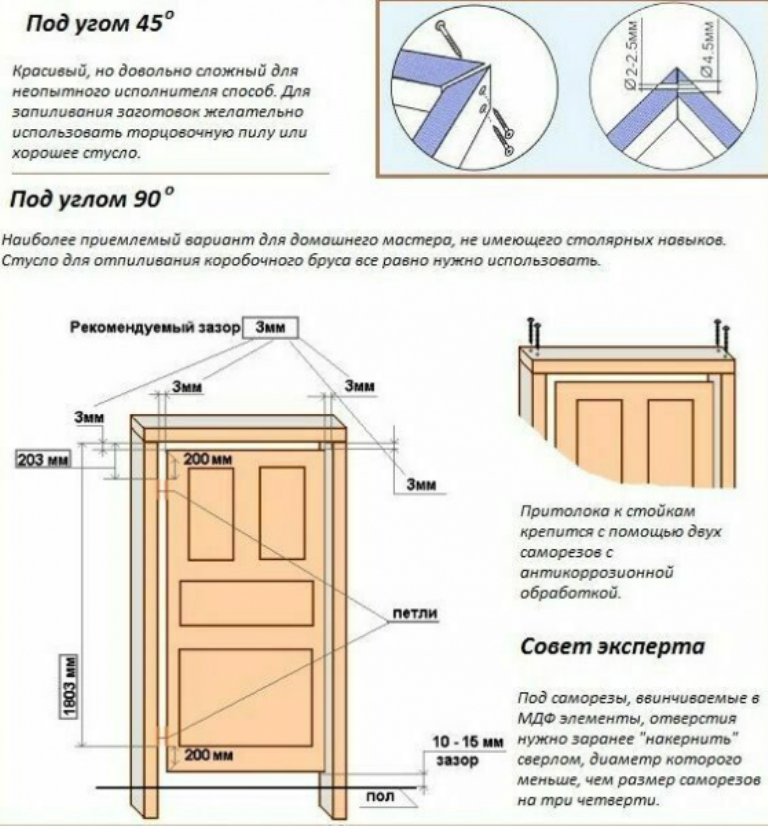 Какие бывают пороги межкомнатной двери, а также как установить их по всем правилам?