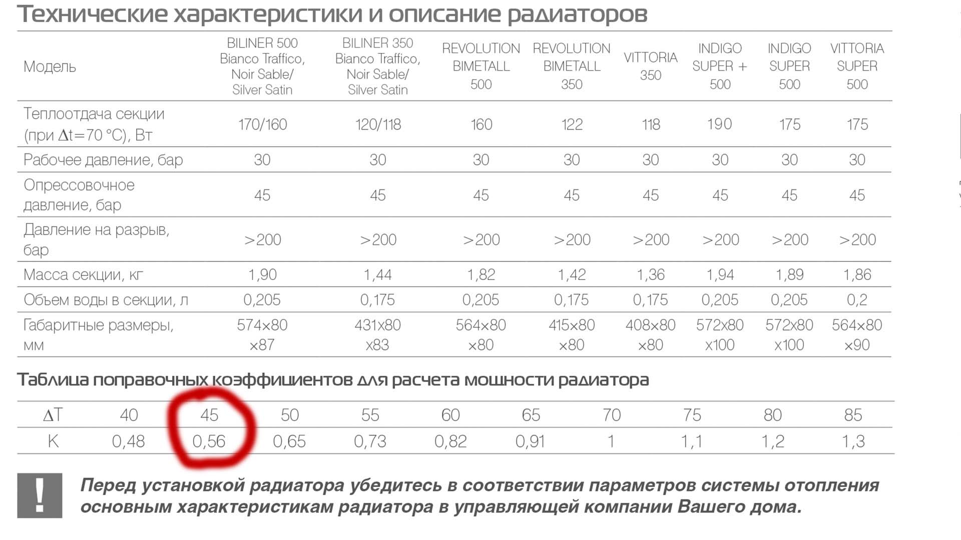 Дельта т. Таблица коэффициентов мощности радиаторов отопления. Дельта т для радиаторов. Радиаторный коэффициент для отопительного прибора. Коэффициент для расчета мощности батареи.