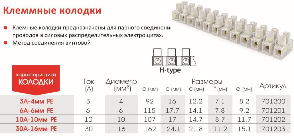 Клеммы для соединения проводов: разновидности, производители