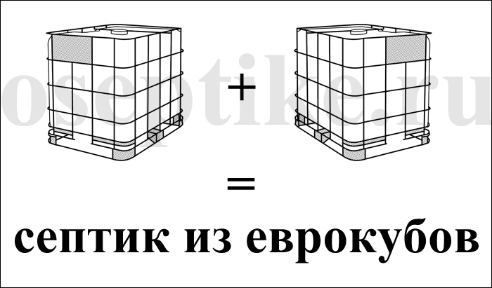 Септик для дома или дачи из еврокубов своими руками: монтаж + видео