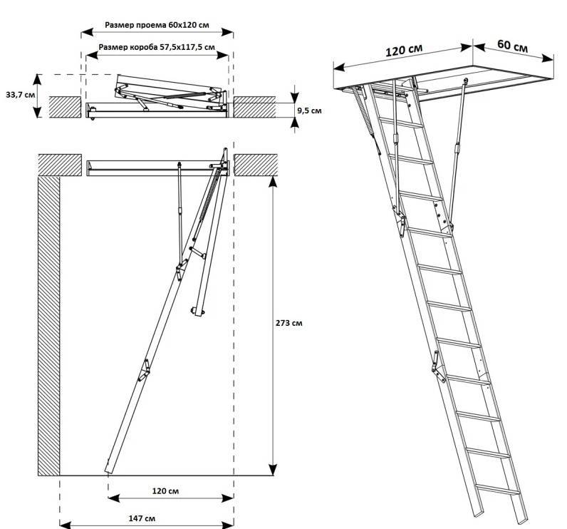 Как сделать лестницу на чердак: инструкция