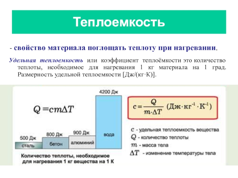 Удельная теплоемкость воды