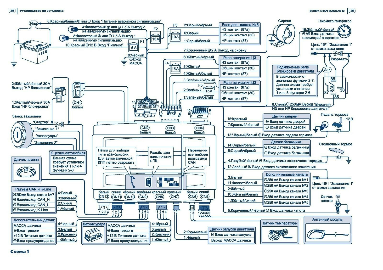 Схема сигнализации Scher-Khan Magicar 5