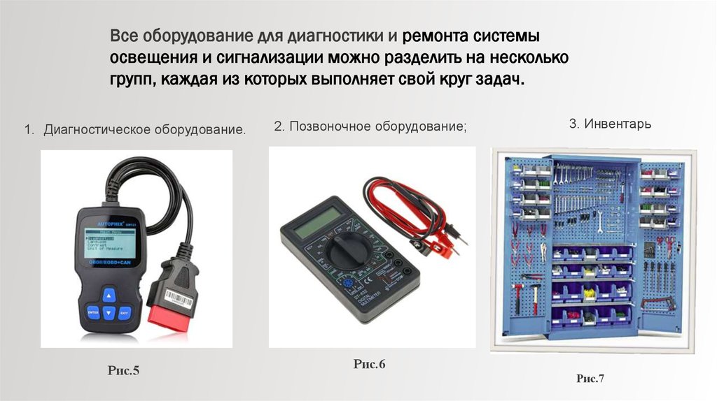 Ремонт купольных камер видеонаблюдения - системы безопасности