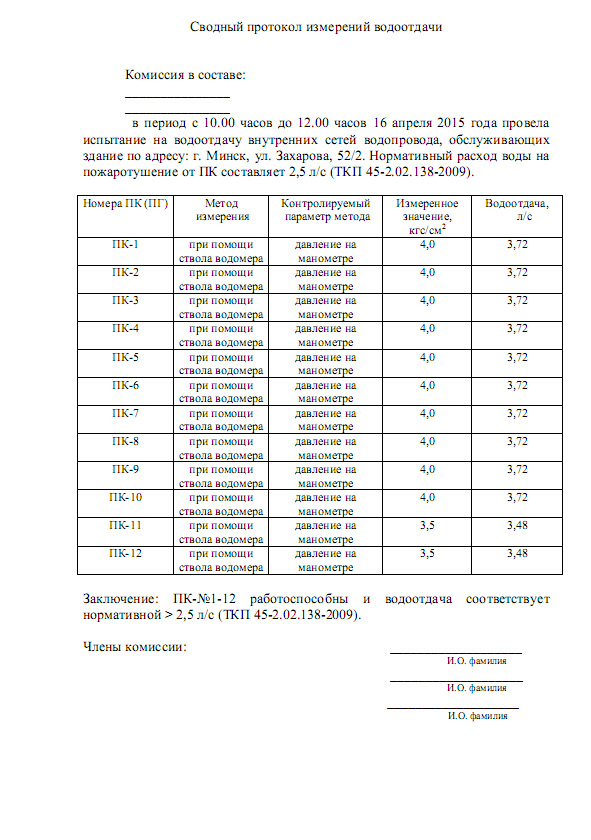 Образец заполнения акта проверки пожарных гидрантов в 2021 году