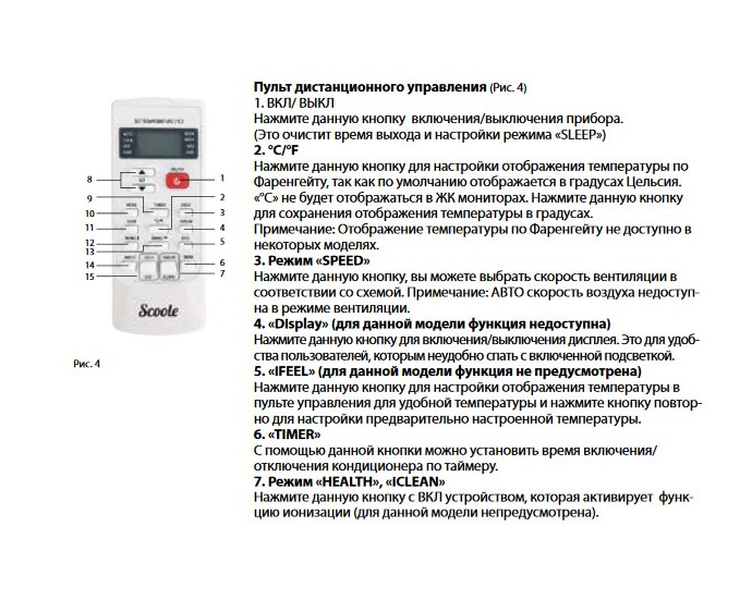 Режимы работы кондиционера: обзор популярных функций
