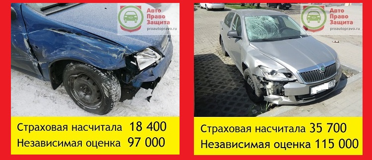 Оценка ущерба — 7 простых шагов как провести независимую экспертизу ущерба + профессиональная помощь в оценке стоимости ущерба
