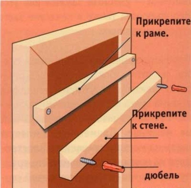 На какой клей приклеить зеркало к стене?