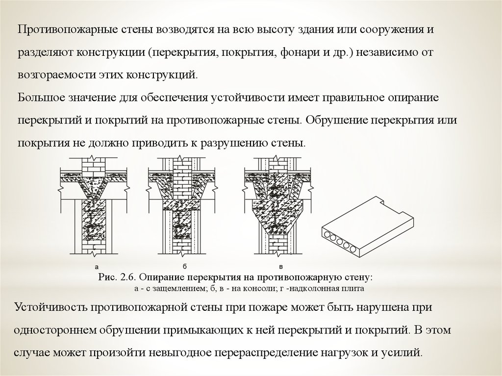 Противопожарными перегородками 2 го